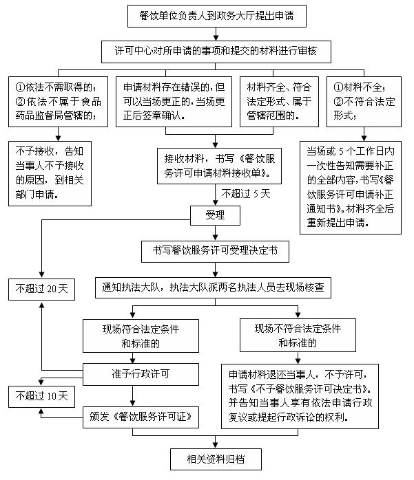 ka(chn)SC