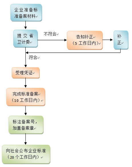 kʳƷa(chn)SC